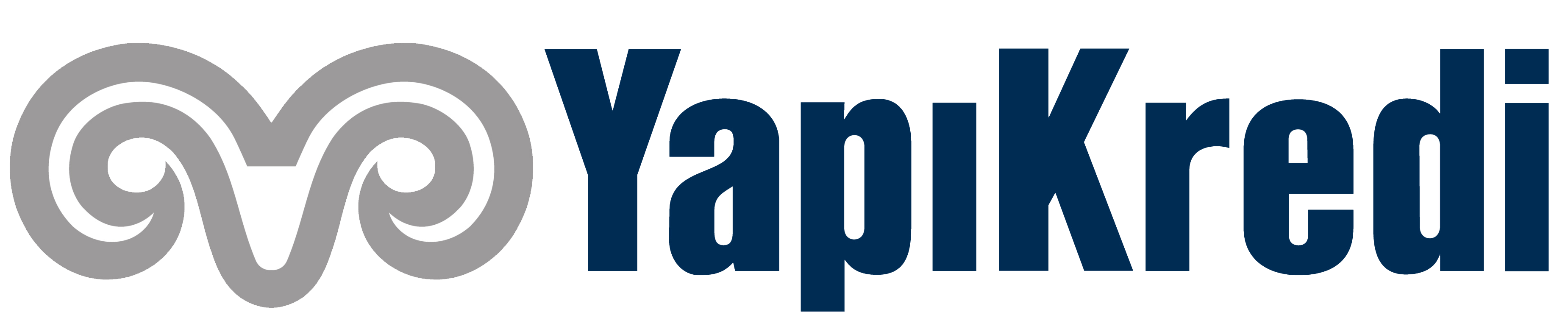 Yapı Kredi